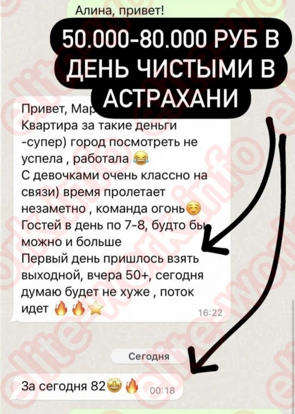 Изображение №3 - вакансия id10814 на EliteWork