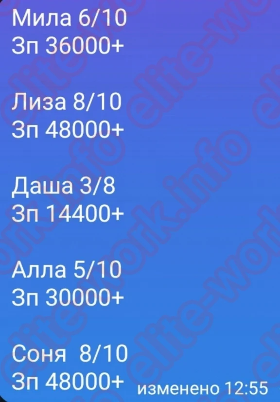 Изображение №2 - вакансия id10829 на EliteWork
