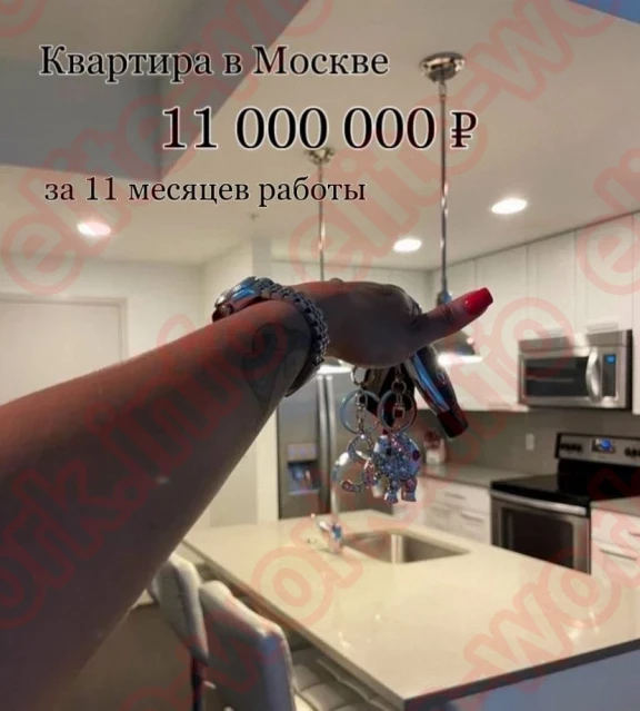 Ищу моделей